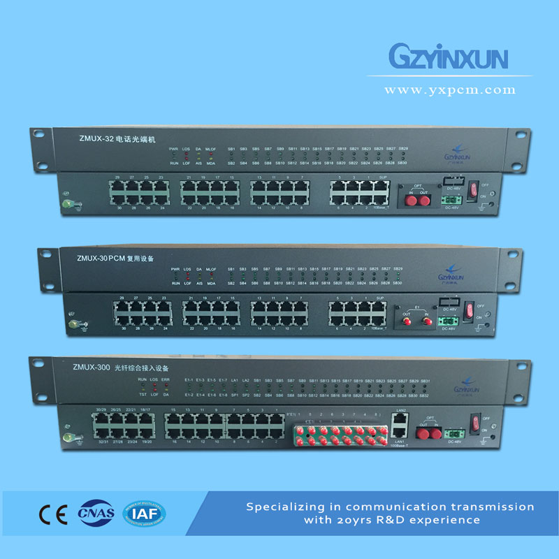 科普下電話光端機(jī)用處。