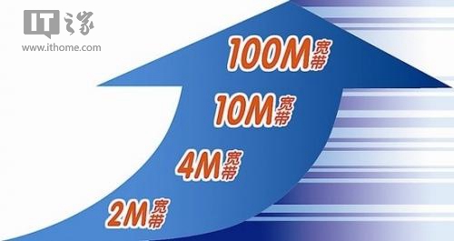 英國大力普及30M寬帶:卻遭蘇格蘭農(nóng)民反對 英國大力普及30M寬帶:卻遭蘇格蘭農(nóng)民反對